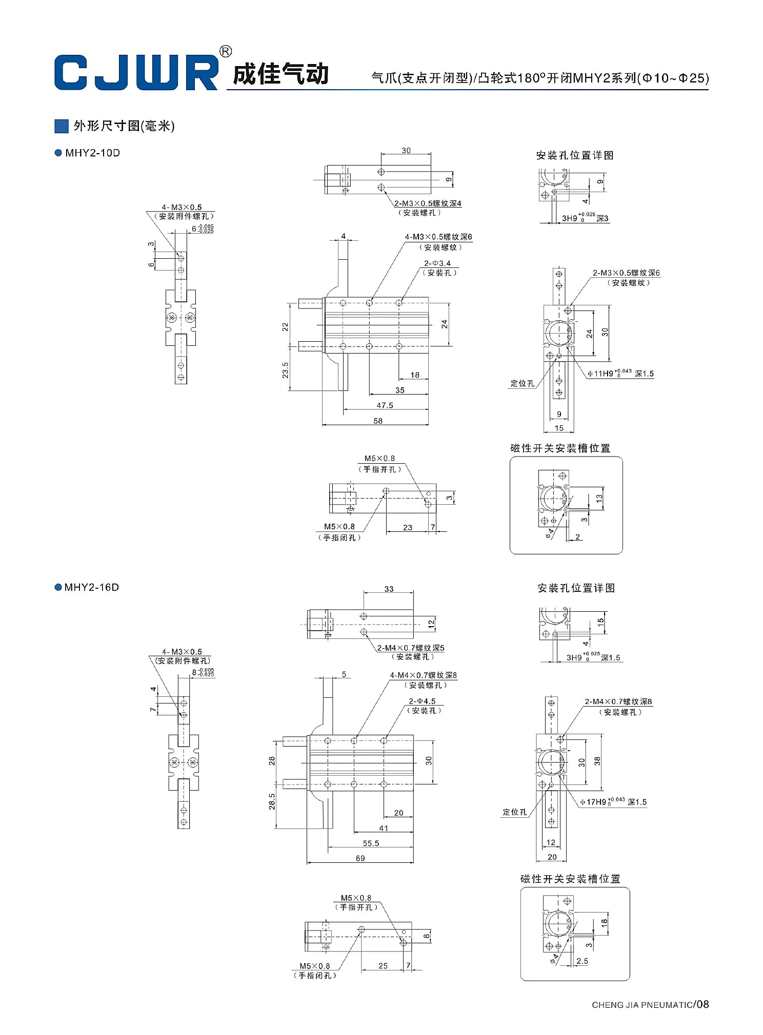 MHY2 selection data page 8