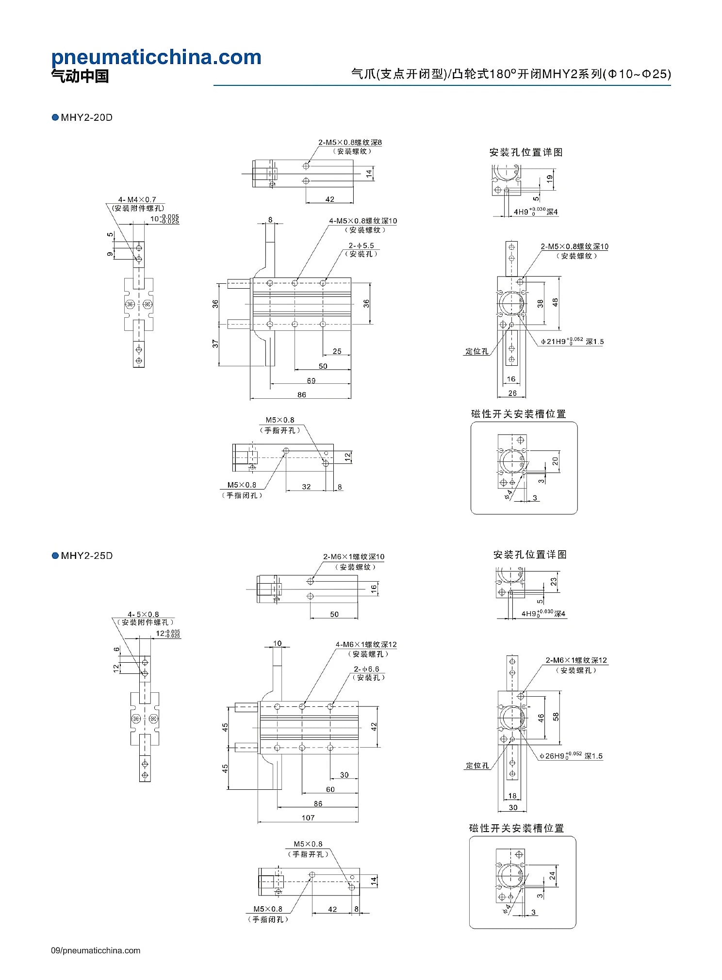 MHY2 selection data page 9