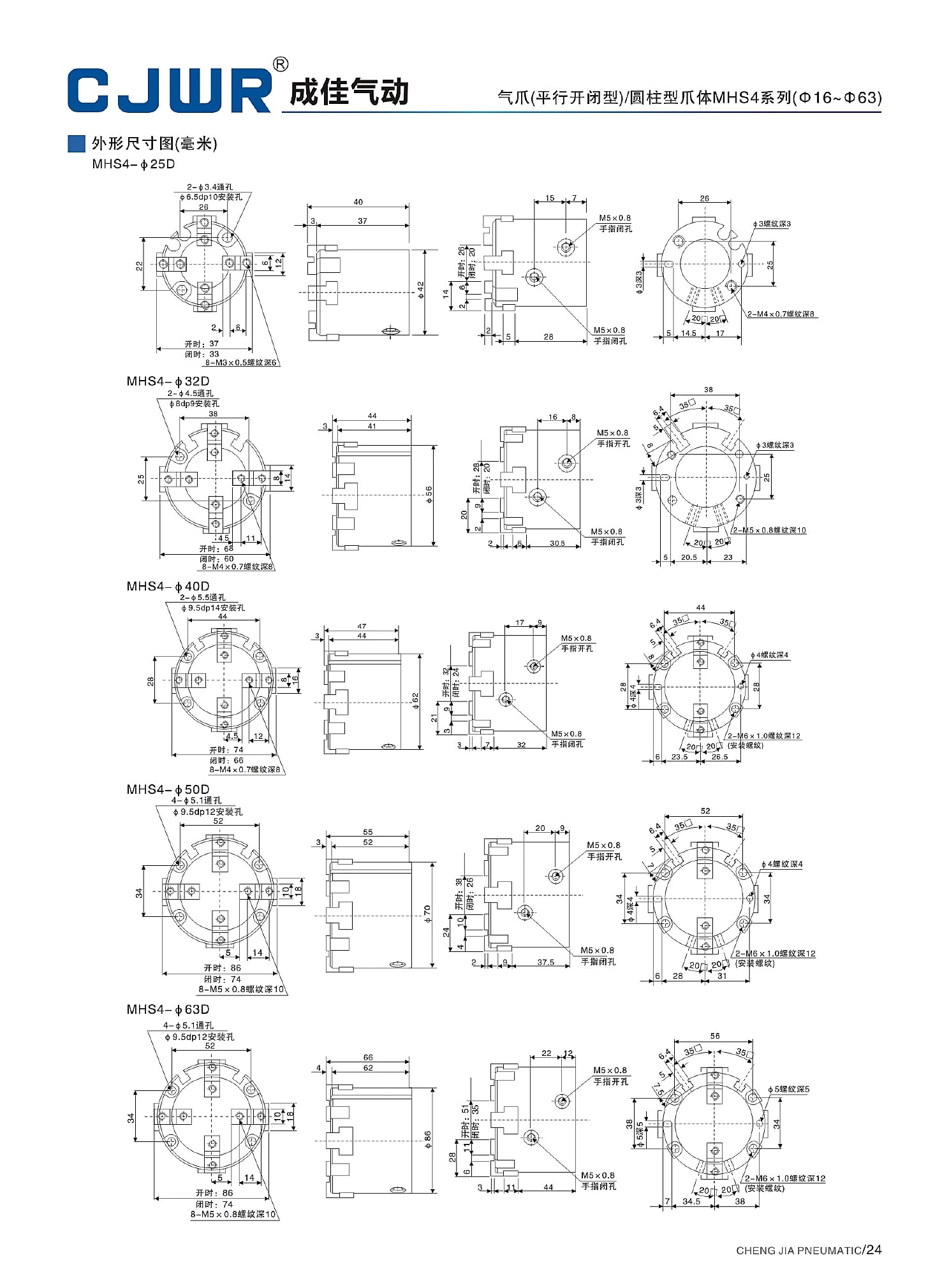 MHS4 selection data page 24