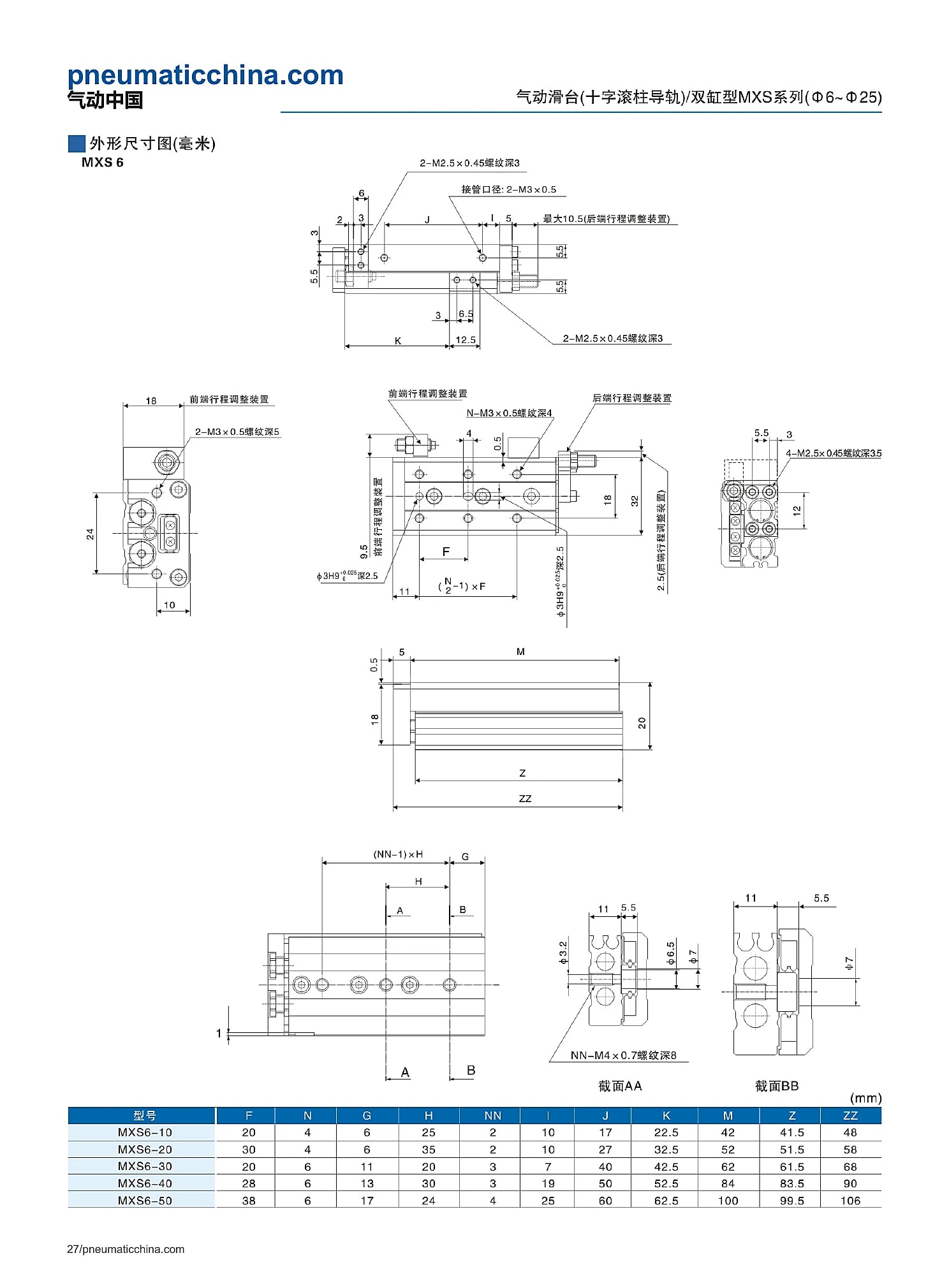 MXS 选型资料第 27