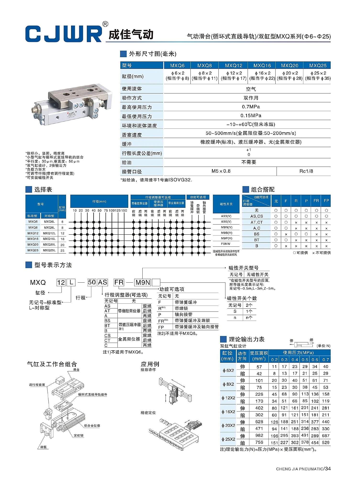 MXQ selection data page 34