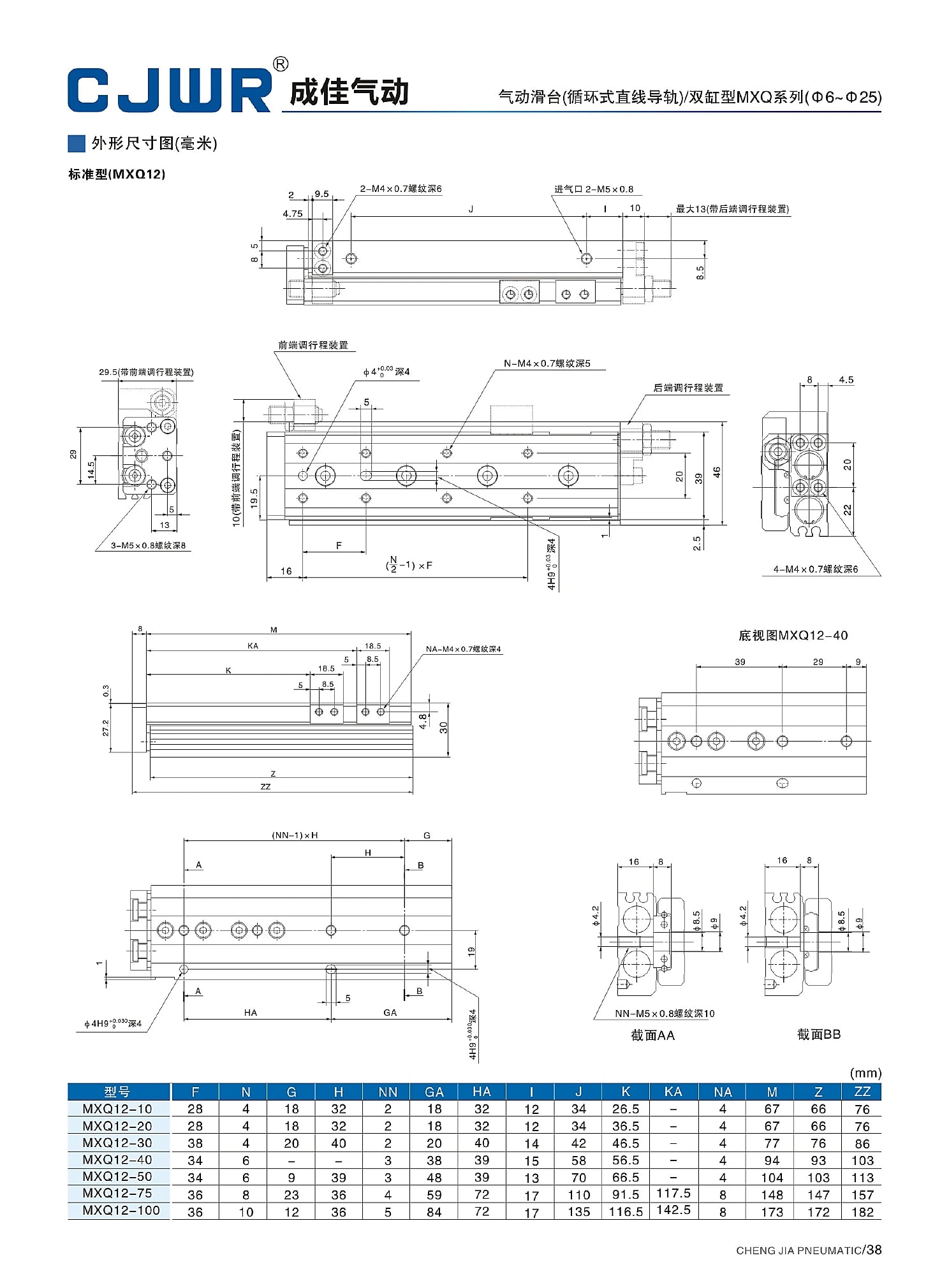 MXQ selection data page 38