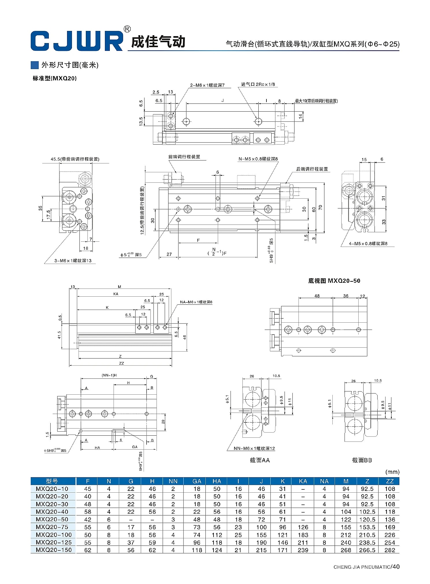 MXQ selection data page 40