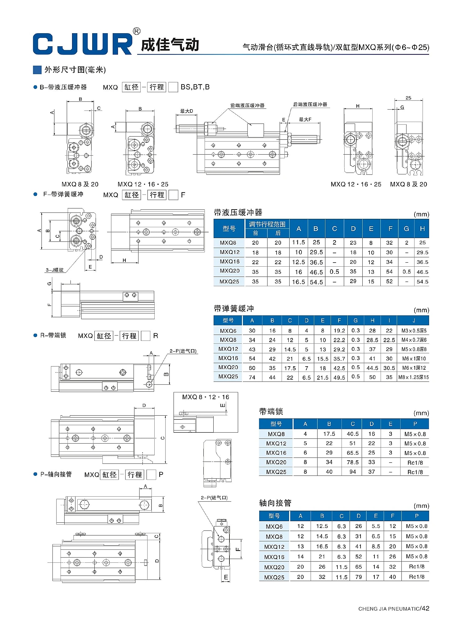 MXQ selection data page 42
