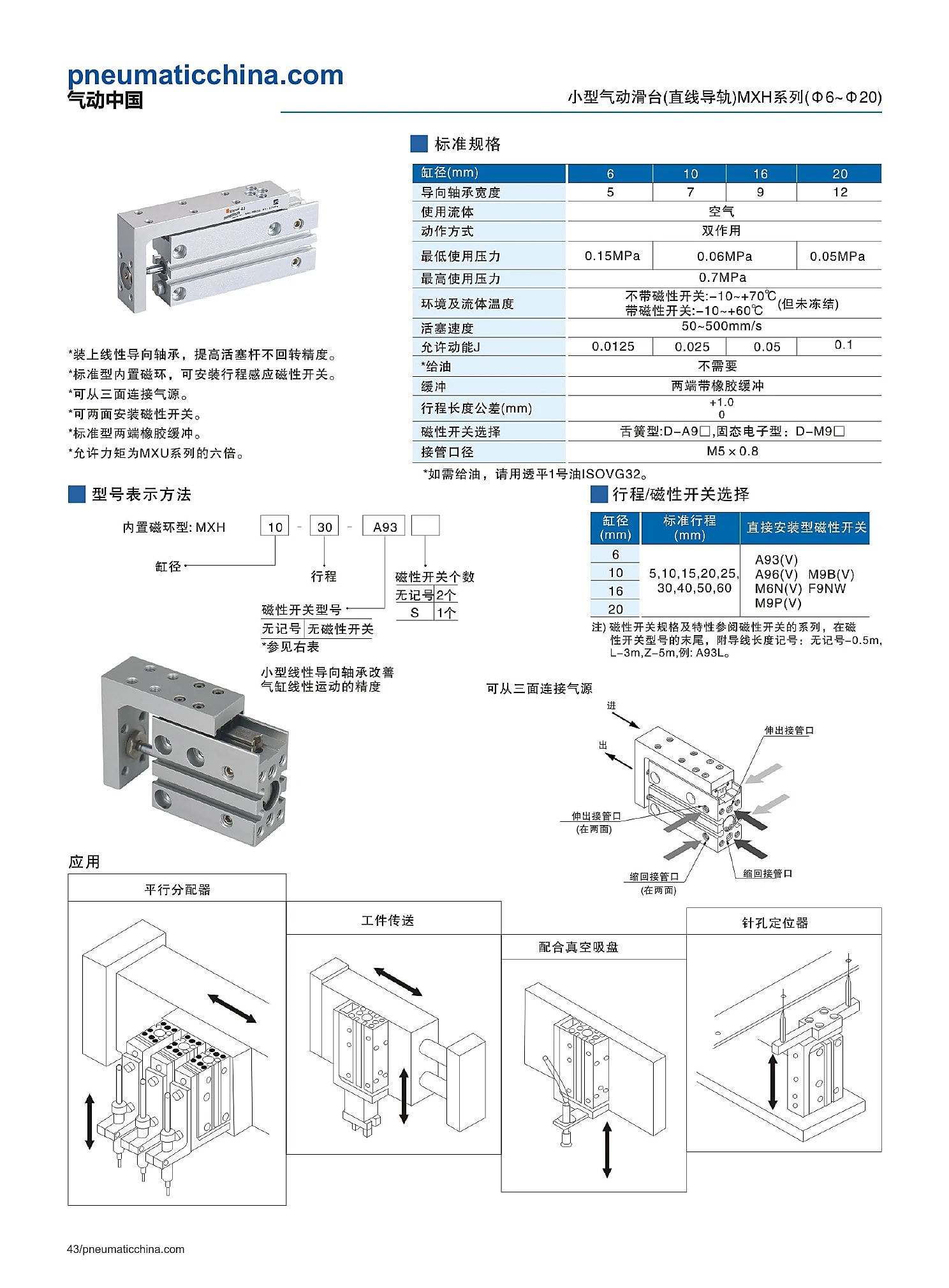 MXH selection data page 43