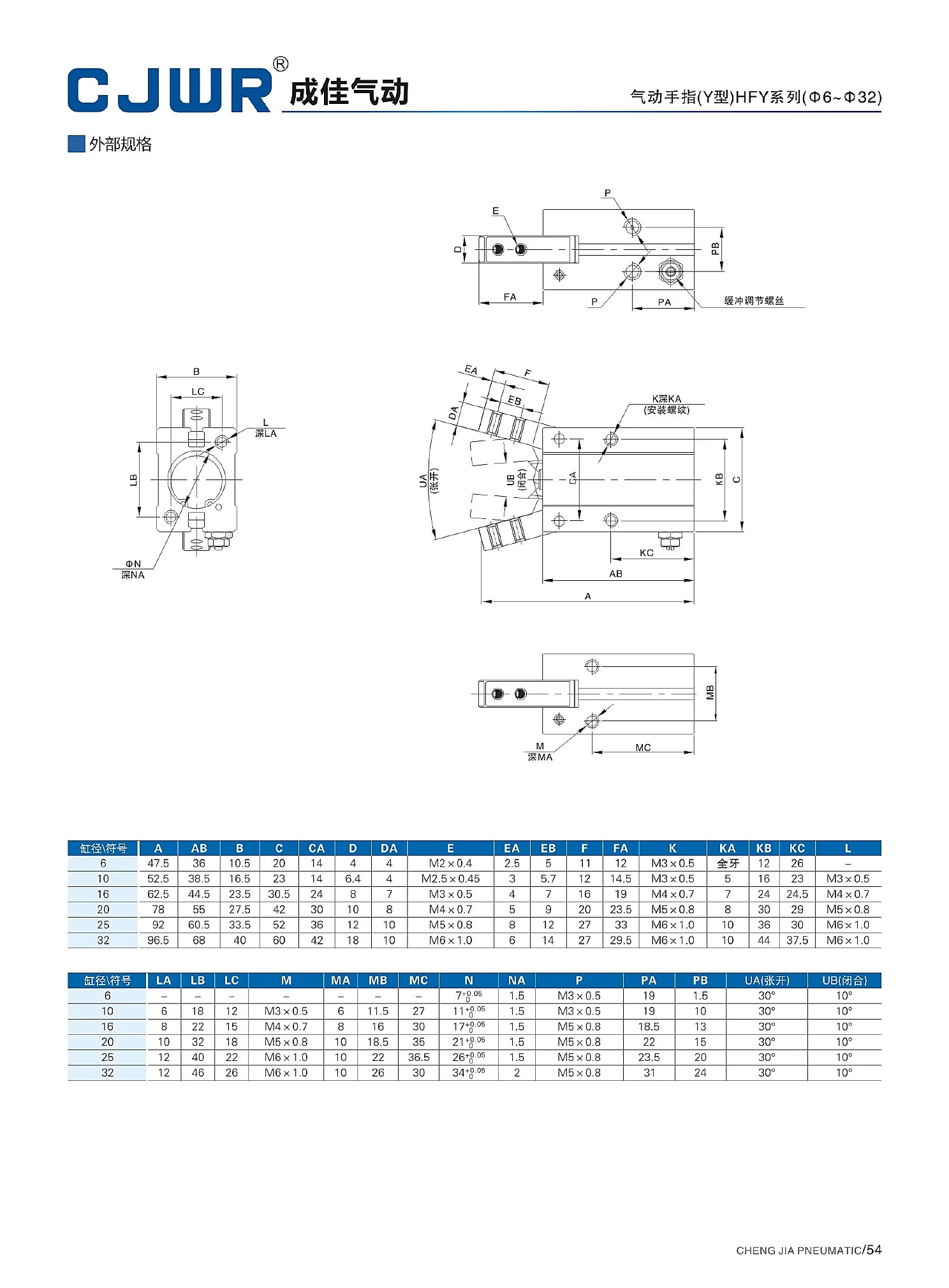 HFY selection data page 54